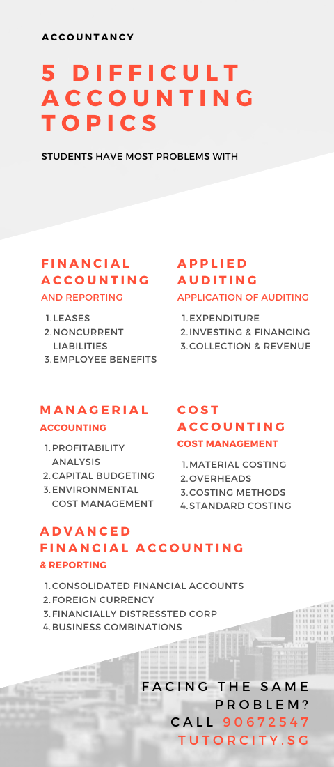 5 Difficult Accounting Topics