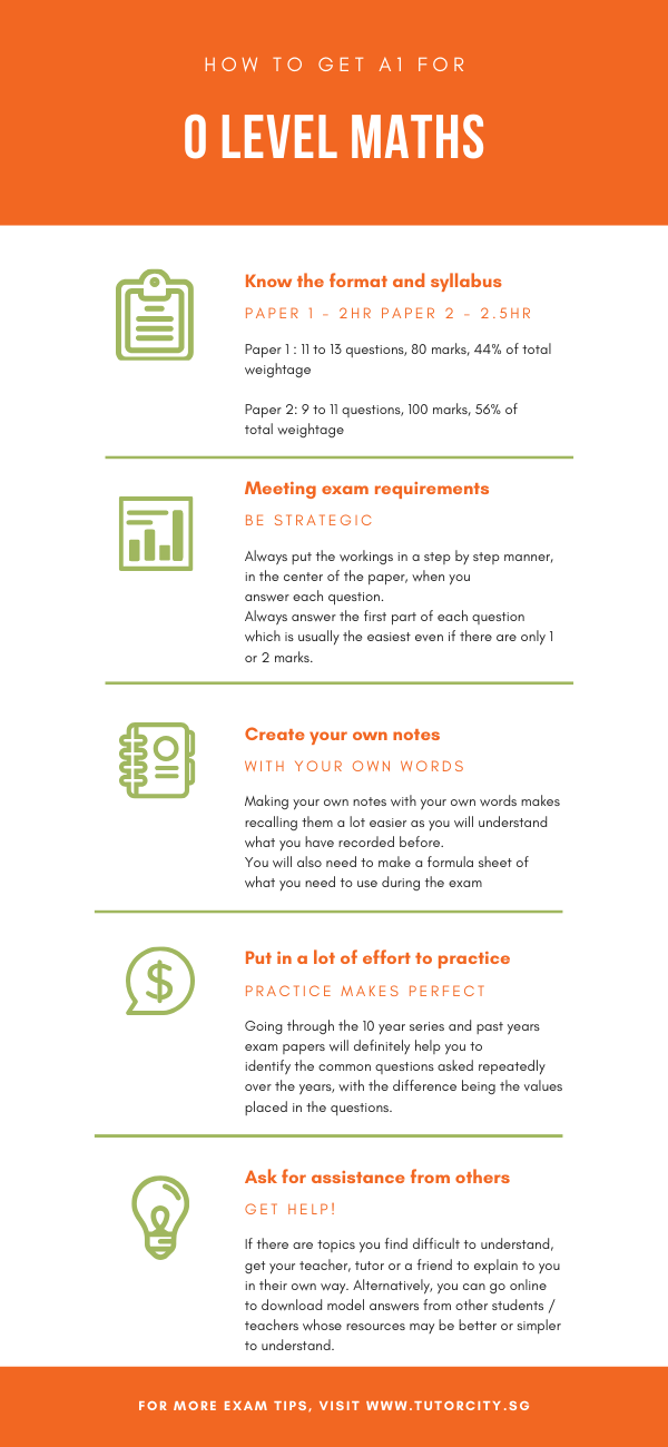 How to get A1 for O level Maths