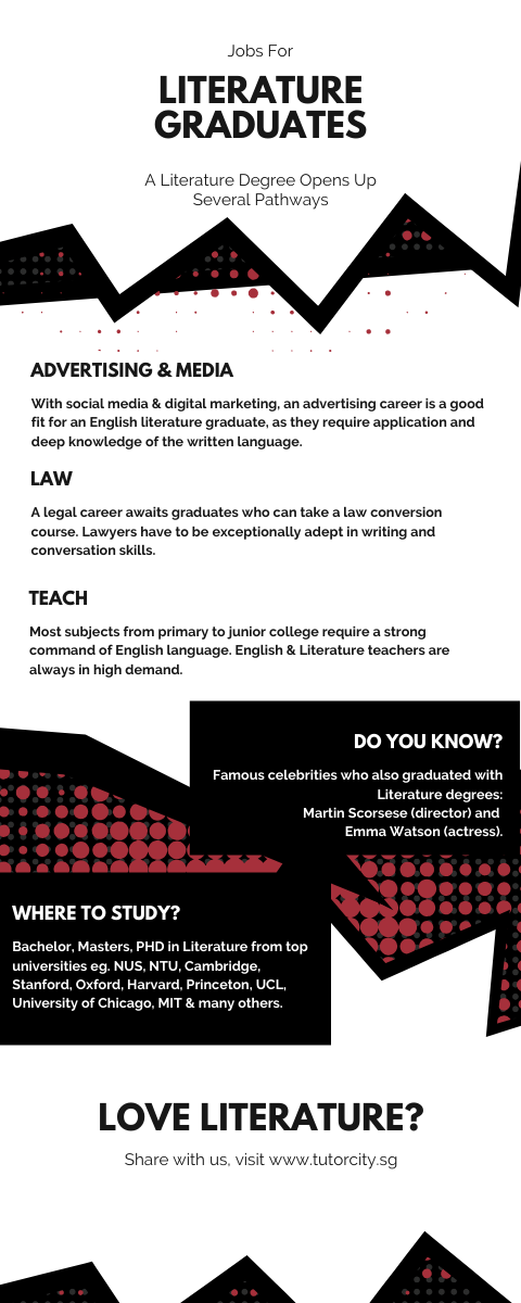 Jobs for Literature Graduates
