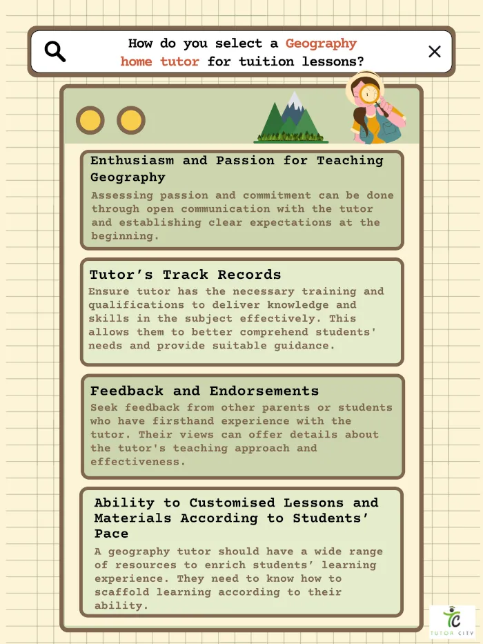 How to select a good Geography tutor